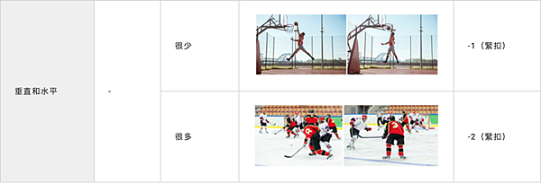 螢幕快照 2017-08-30 下午3.53.27.png 螢幕快照 2017-08-30 下午3.53.27.png