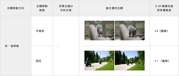 螢幕快照 2017-08-30 下午3.53.16.png 螢幕快照 2017-08-30 下午3.53.16.png