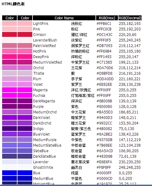 顏色表 顏色表