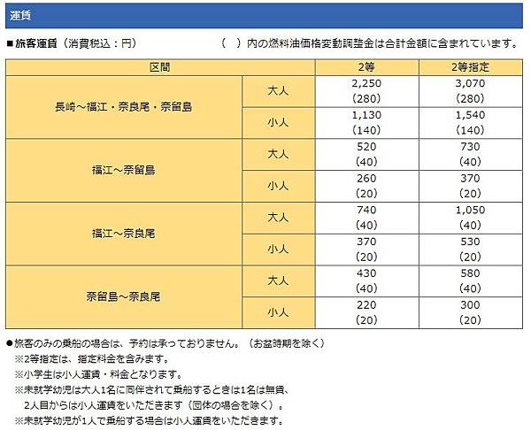 五島交通長崎料金.jpg