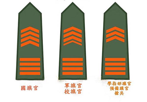 第六代陸官校旗隊肩飾 第六代陸官校旗隊肩飾