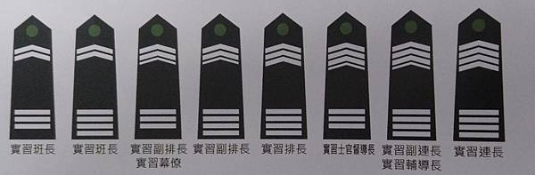 陸軍官校實習幹部肩飾演變史 陸軍官校實習幹部肩飾演變史