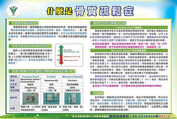 什麼是骨質疏鬆-10103美鈴