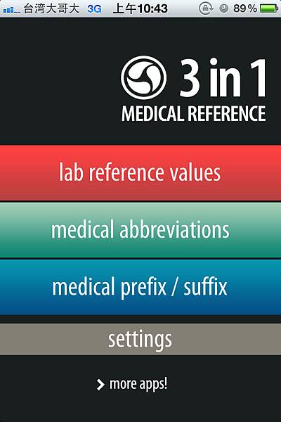 Lab Values +, Abbreviations, Prefix/Suffix Medical Reference 