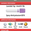 Lab Values +, Abb, Prefix/Suffix Medical Ref - BNP-2