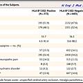 N Engl J Med 2011;3641126-33 (2).jpg