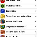 Medical Lab Tests $2.99 (1).PNG