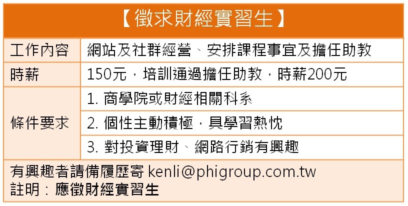 161014徵工讀生.jpg 161014徵工讀生.jpg