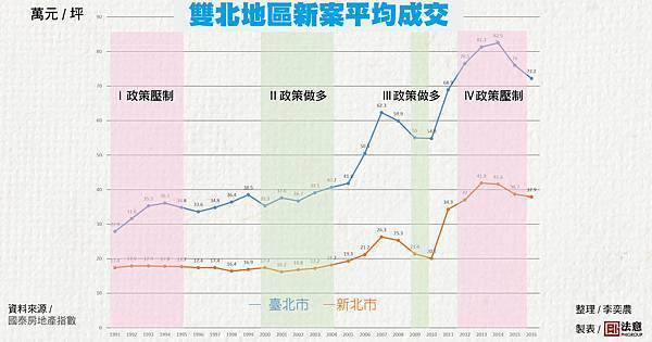 政府政策.jpg