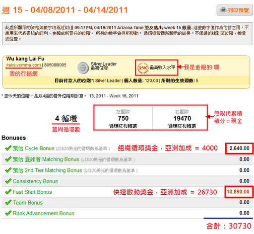 香港嘉嘉的經營VEMMA維瑪網路創業2011周15週薪突破3萬台幣