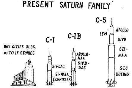 ### 外星人選中的科學家 2 — Chapter 19摘要