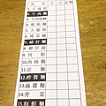 點菜單