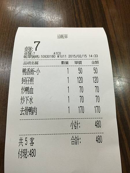 點菜明細