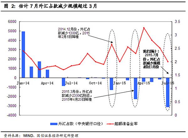 qq-20150814110241