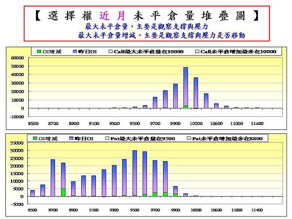 投影片8.JPG