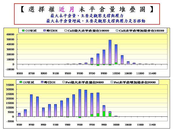 投影片10.JPG