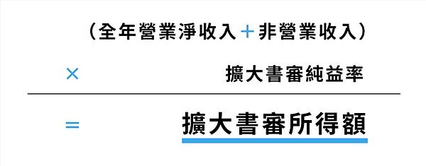 擴大書審是什麼？