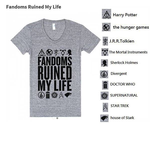 FANDOMS