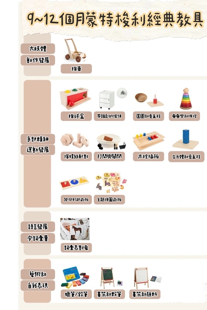 9~12個月蒙特梭利經典教具