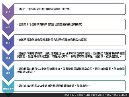 建議的機位訂票購買流程參考