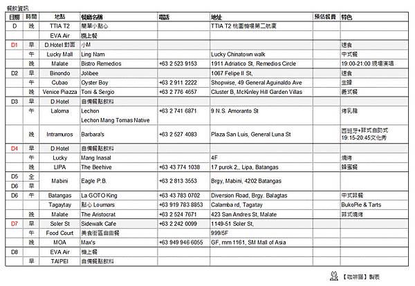 2018 5月餐點計畫表.jpg