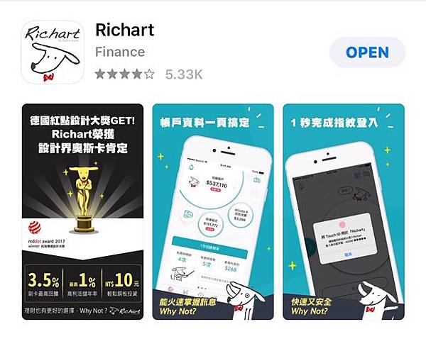 小資族一定要有的台新狗狗richart卡 頻常心生活 痞客邦