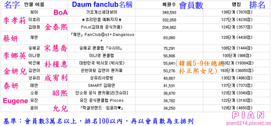 20090817_fanclub.png