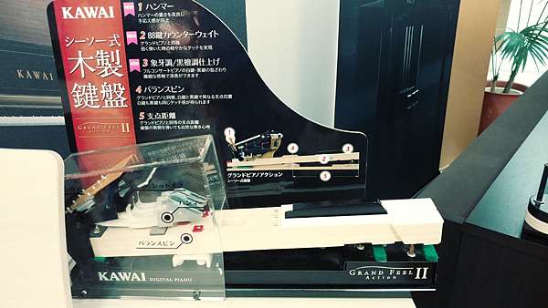 Kawai gf2 deals
