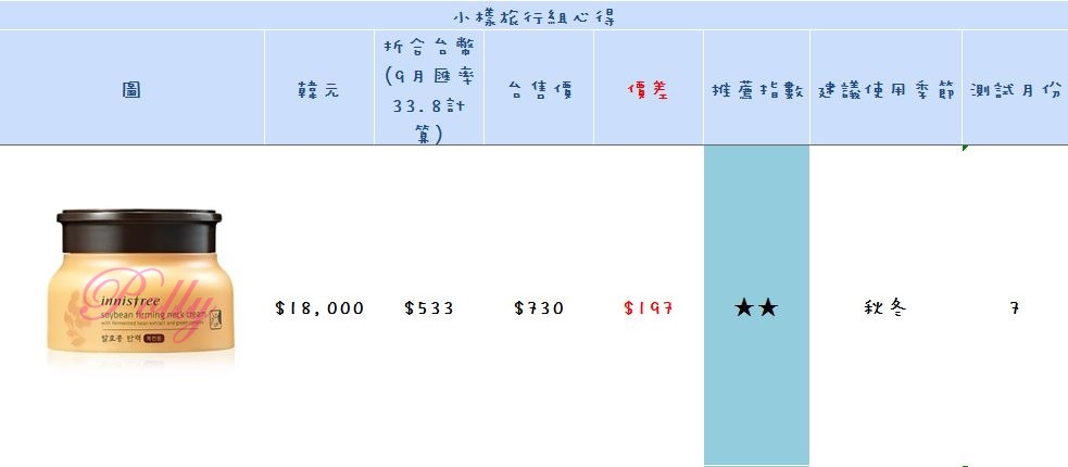 發酵豆頸霜.JPG