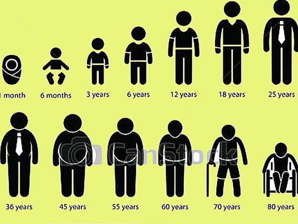 aging-cartoon-clipart-1.jpg aging-cartoon-clipart-1.jpg