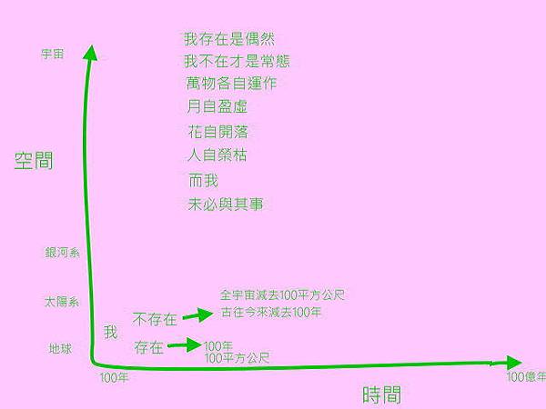 我.jpg 我.jpg