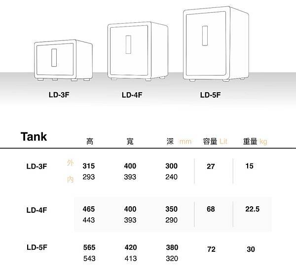 FireShot Capture 172 - 發億金庫  保險箱專賣   - www.renpu.com.tw.jpg