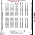 CN3circlemap拷貝