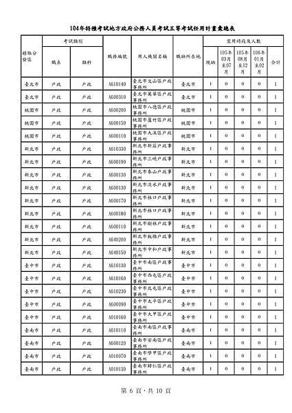 Document-page-006