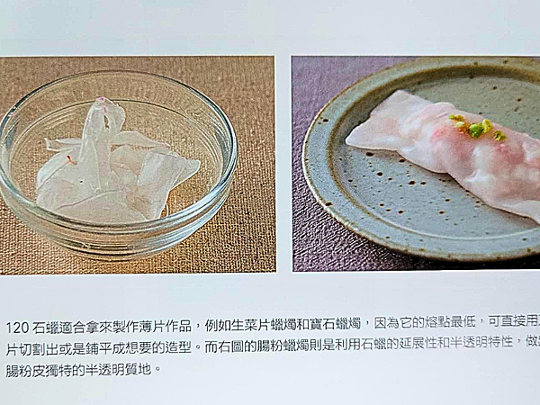 魅力無法擋的可愛小東西《擬真食物造型蠟燭：媽媽說不可以玩食物