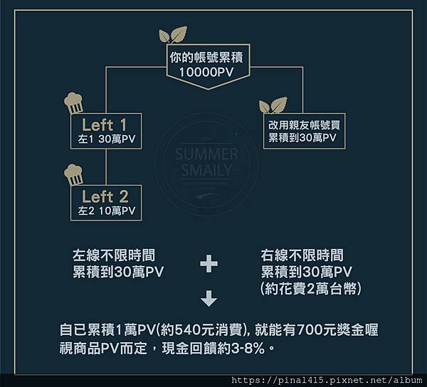 Atomy作稿-04.jpg