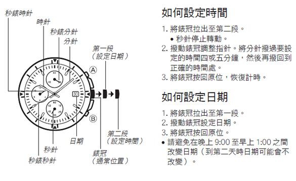 機械錶調整時間的各大注意事項 小花帶你看流行時尚 痞客邦