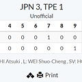 ⅡU23 日本VS中華