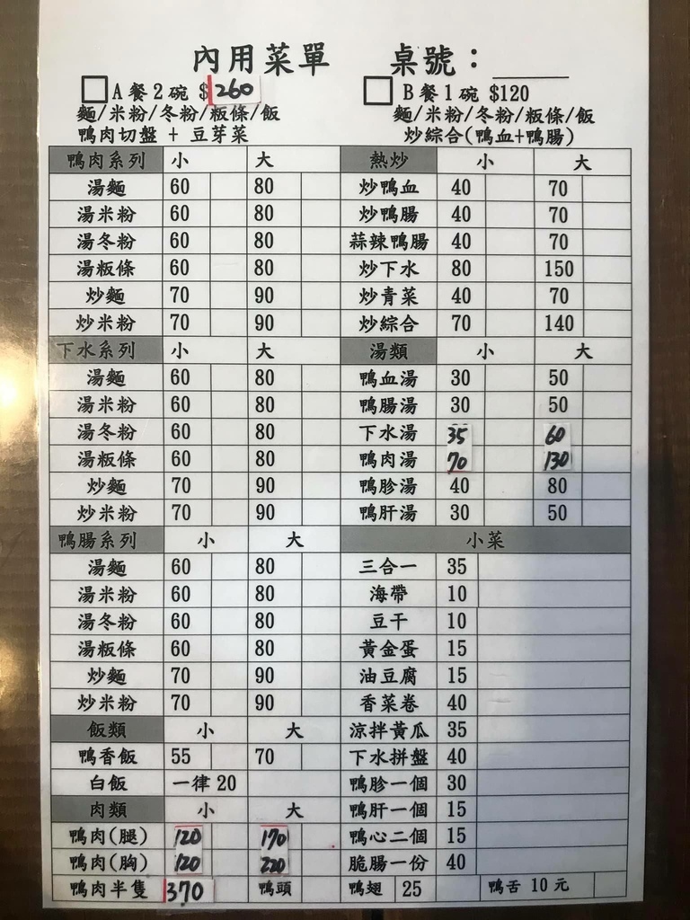 新竹鴨肉麵-礁溪店