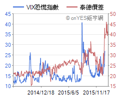 螢幕快照 2016-01-10 下午10.56.04.png