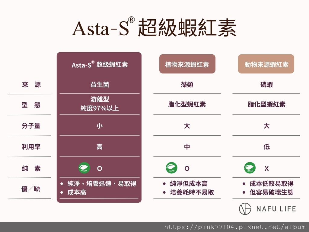 產品優勢表（最終）.jpg