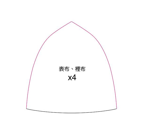 安全帽內襯版型-01-01 安全帽內襯版型-01-01