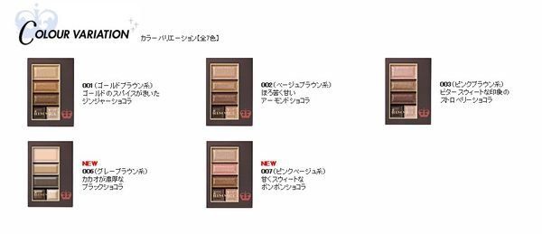 Rimmel 巧克力五色眼影共五色