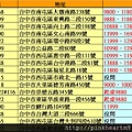 台中宴客場地總整理