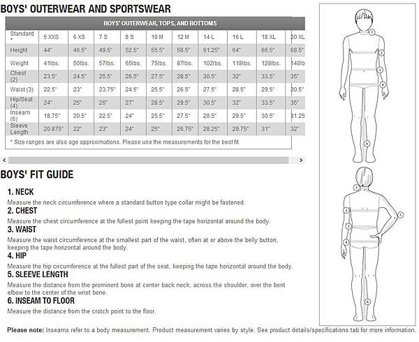 The North Face Boys Size Chart