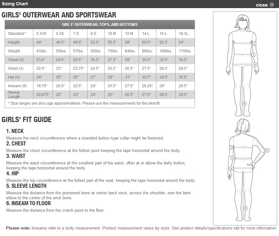 girls jacket size chart.jpg