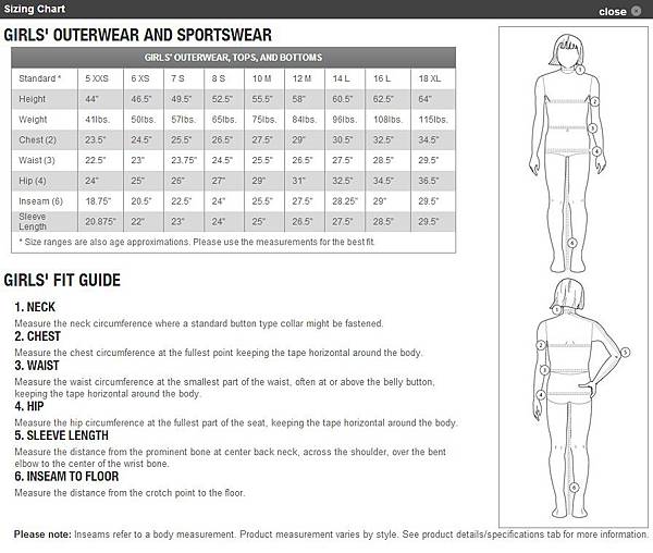 North Face Girls Size Chart