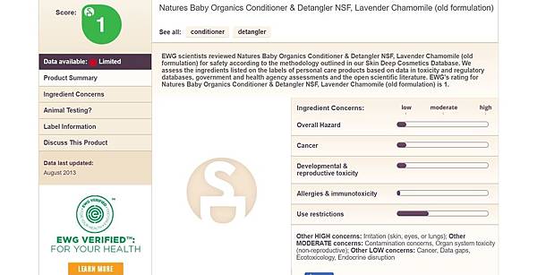 FireShot Capture 019 - Natures Baby Organics Conditioner %26; Detangler NSF, Lavender Chamomile_ - www.ewg.org.jpg