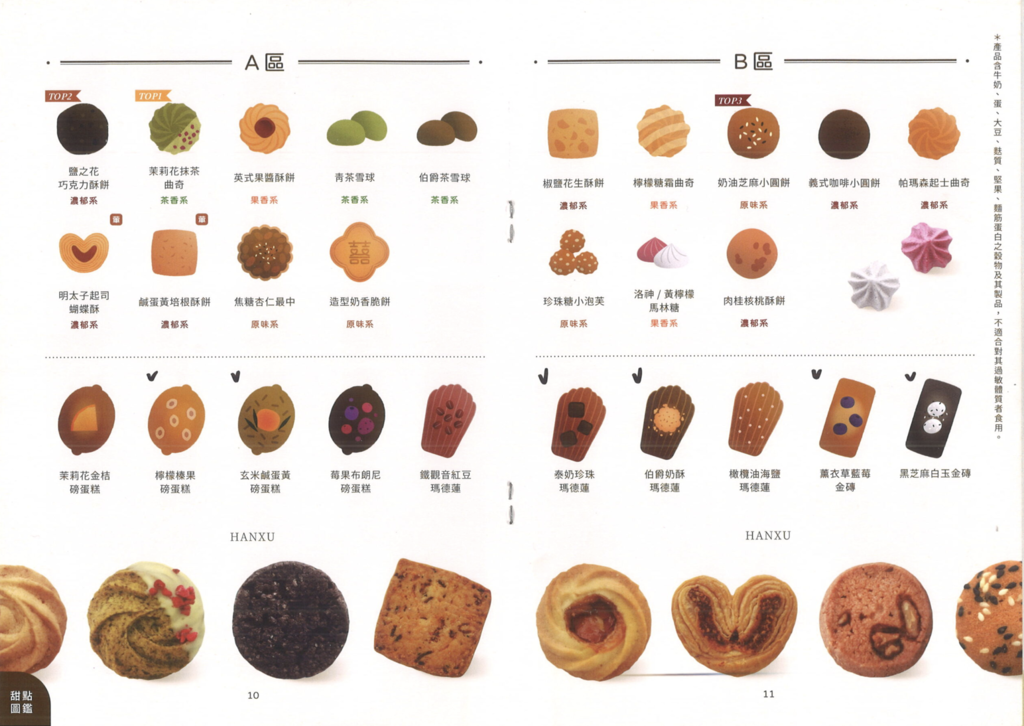 喜餅試吃 | 函絮洋果子 | 可以客製化的森林系鐵盒餅乾，用