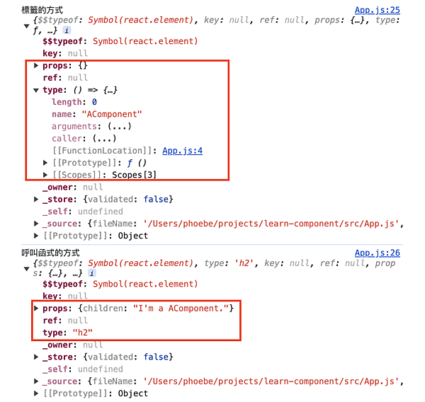 【前端新手日記】React Component - <com